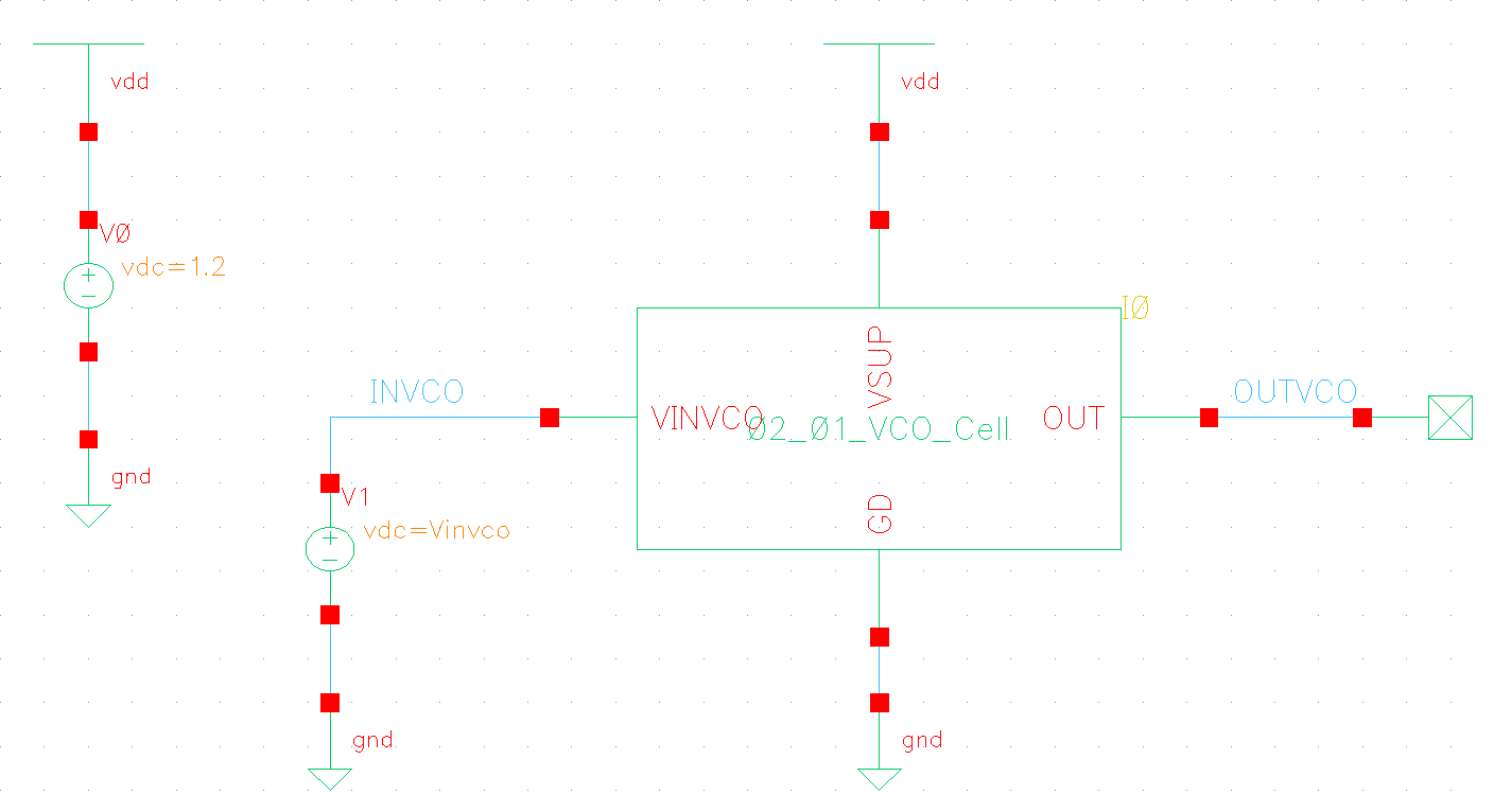 CS-VCO Testbench - 1
