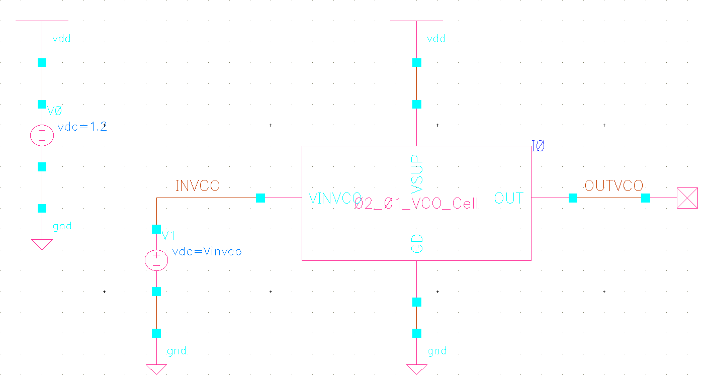 CS-VCO Testbench - 1