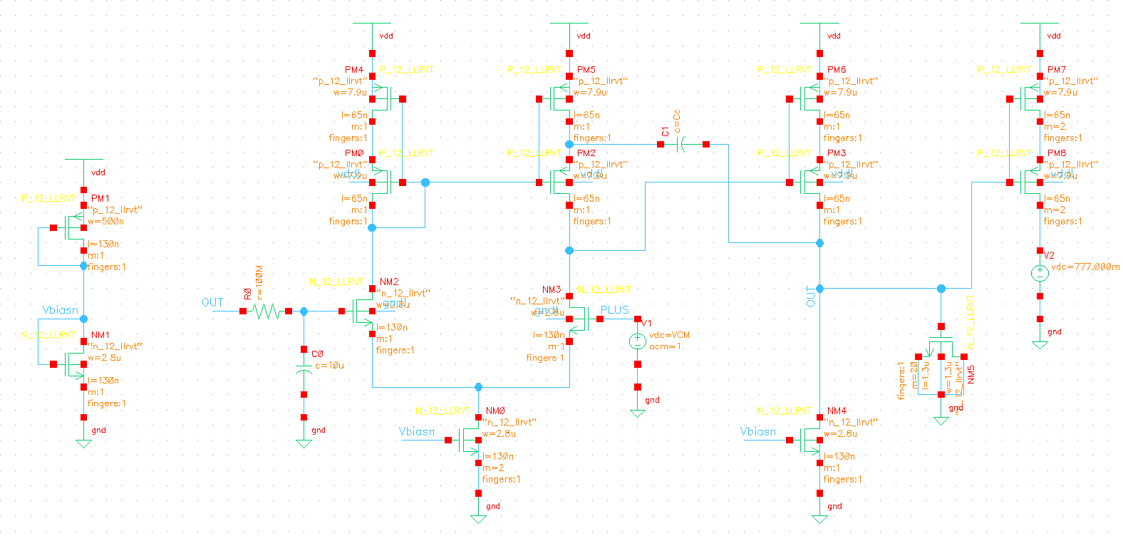 Open loop Gain measurement