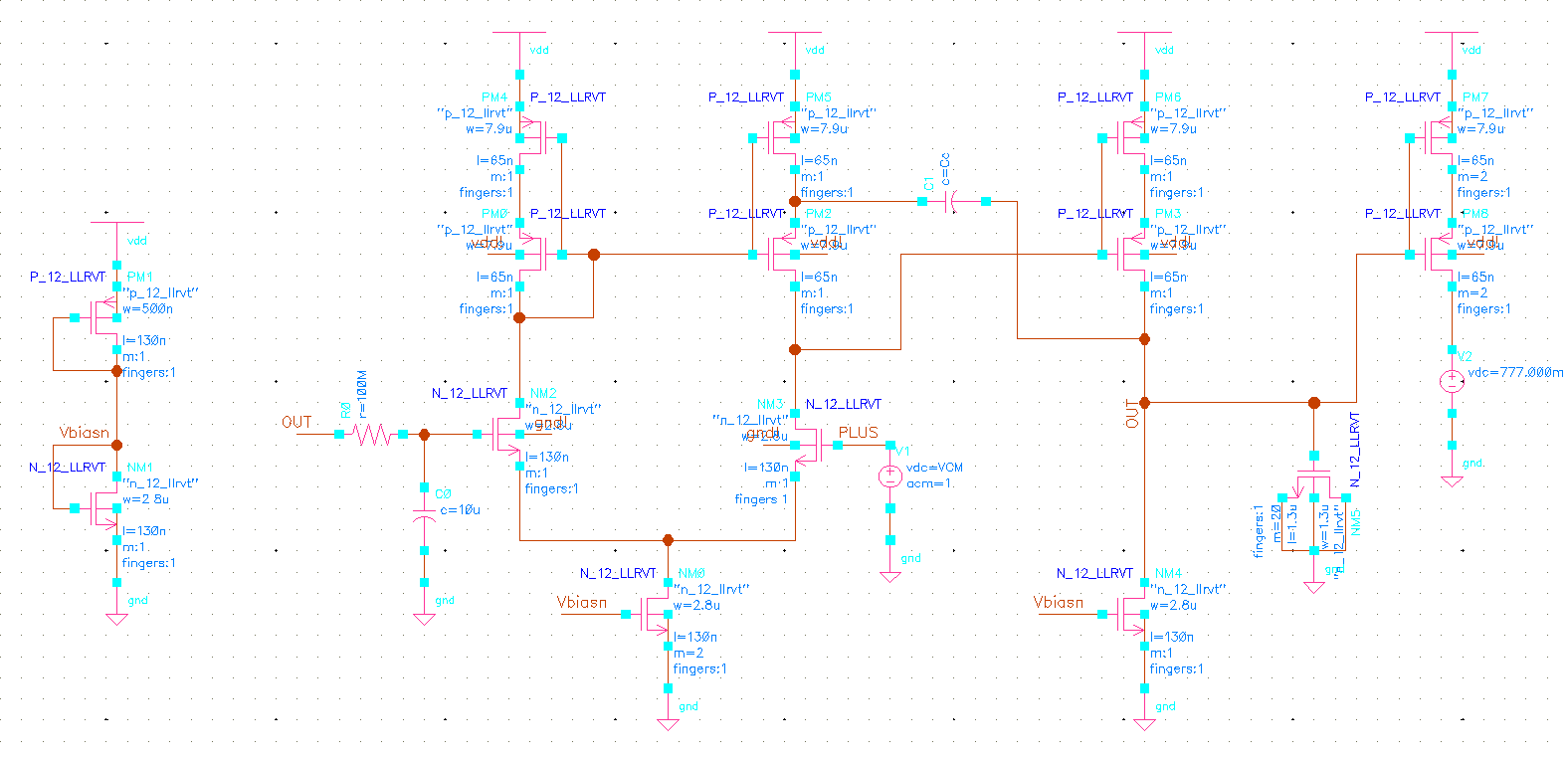 Open loop Gain measurement