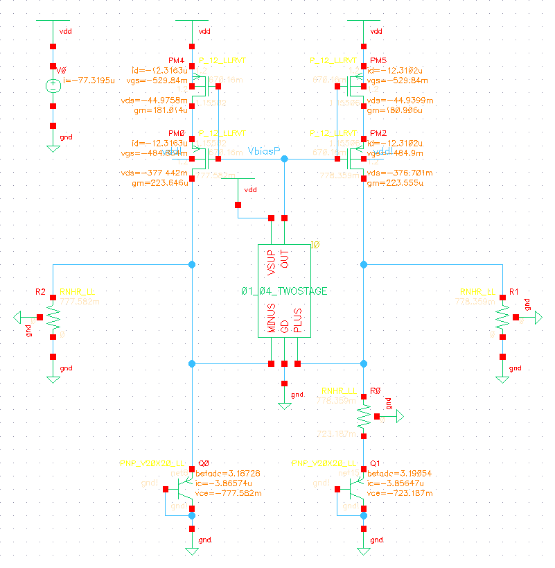 DC Annotated Current Generator