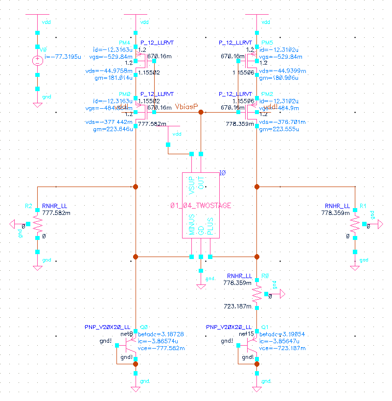 DC Annotated Current Generator