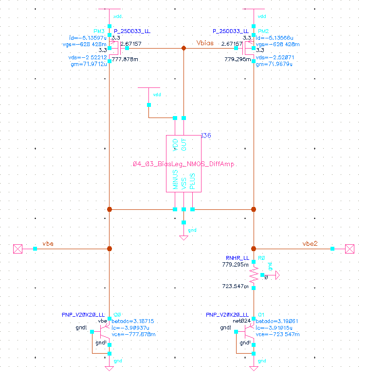 DC Annotated schematic PTAT Current