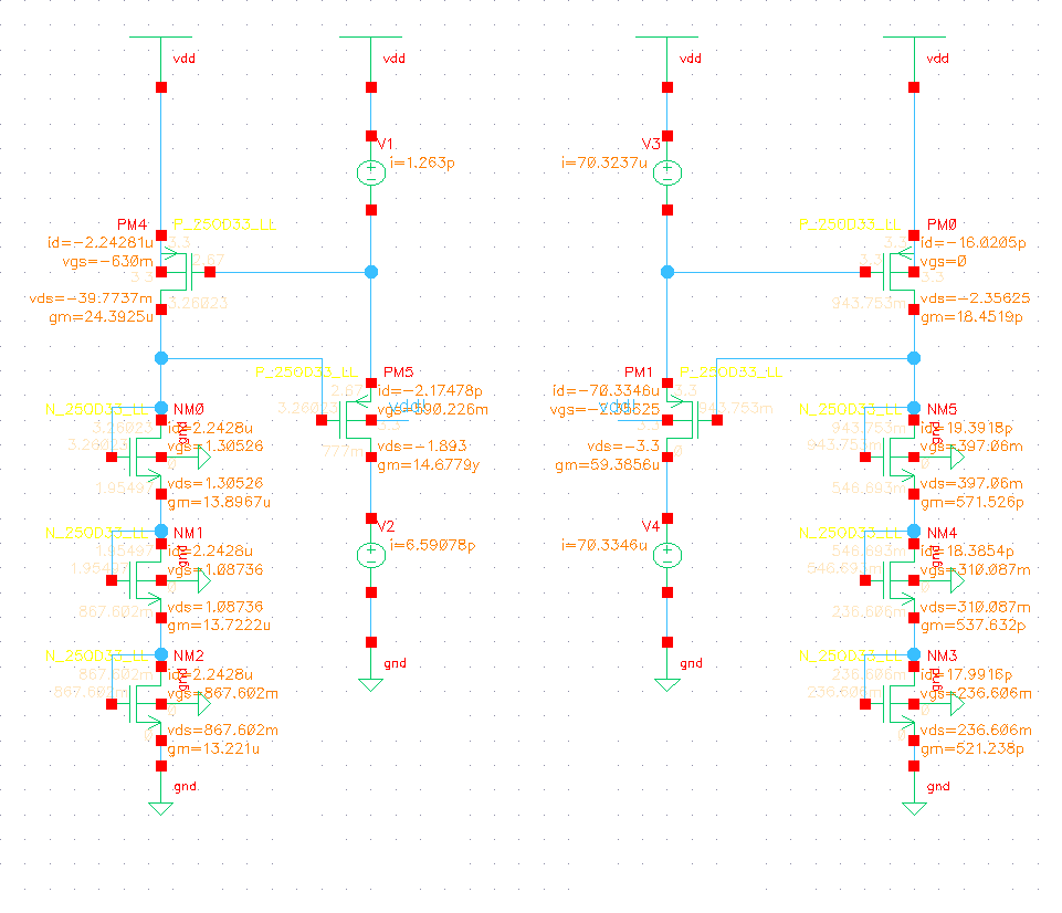 Leaker MOS Design TB