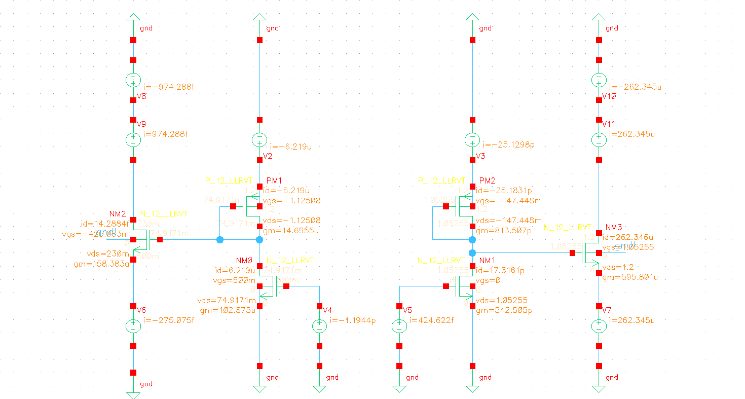 Leaker MOS Design TB